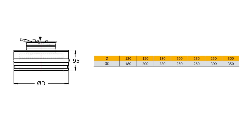 Edelstahlschornstein - Verschlussdeckel mit Zugbegrenzer für Rauchrohranschluss - doppelwandig - Schiedel ICS
