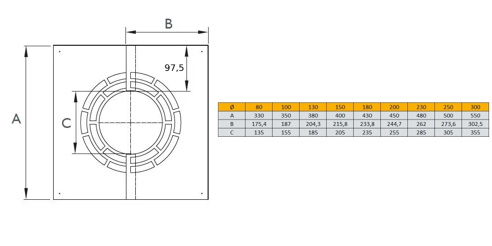 Edelstahlschornstein - Abdeckblende 0° - 30° für Hinterlüftung, zweiteilig - Schiedel ICS