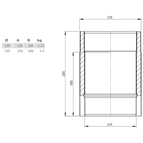 Ofenrohr - Längenelement 250 mm - gussgrau - doppelwandig - Jeremias Iso-Line