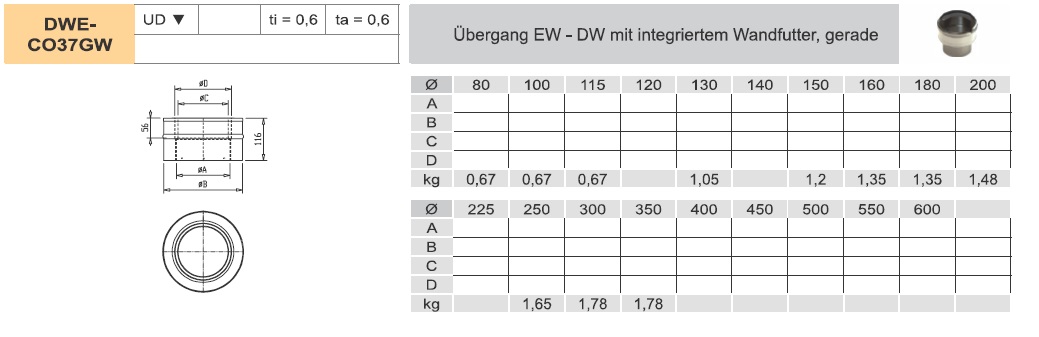 Edelstahlschornstein - Übergang von einwandig zu doppelwandig mit Wandfutter, gerade doppelwandig - Jeremias DW-ECO