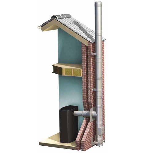 Edelstahlschornstein doppelwandig Ø 150 mm - Schiedel Metaloterm