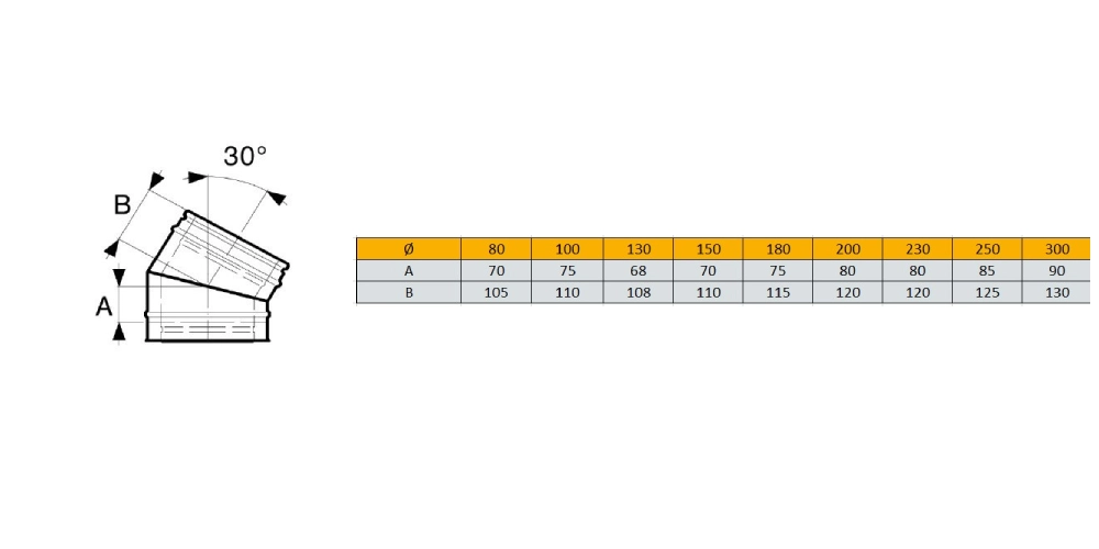 Edelstahlschornstein - Bogen 30° - doppelwandig - Schiedel ICS