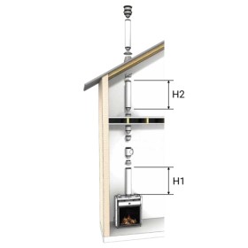 LAS-Schornstein Bausatz Ø150/100 mm - senkrecht durch Decke und Schrägdach (C31) - DRU LAS ES-E 200/150/100