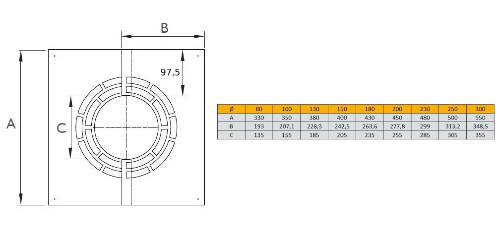 Edelstahlschornstein - Abdeckblende 30° - 45° für Hinterlüftung, zweiteilig - Schiedel ICS