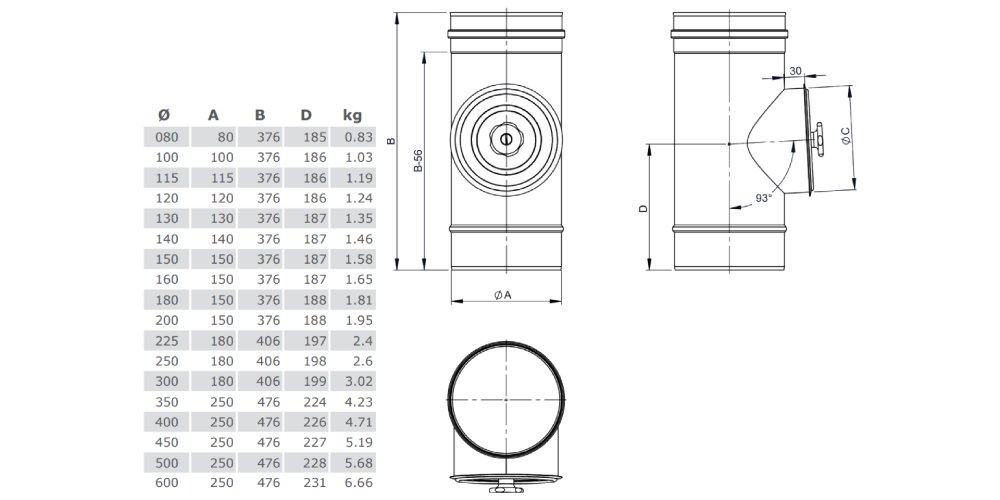 Edelstahlschornstein - Reinigungselement rund (bis 200°C/P1) - einwandig - Jeremias EW-AL-BI