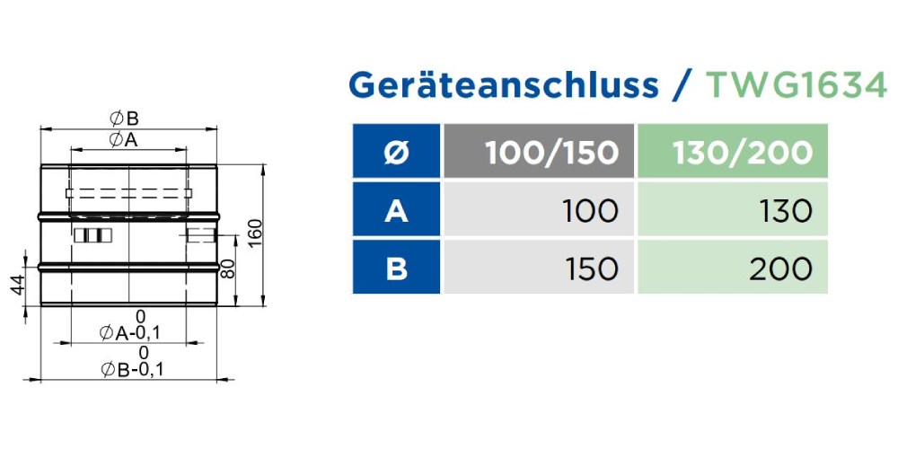 LAS-Schornstein - Geräteanschluss - konzentrisch - Jeremias TWIN-GAS