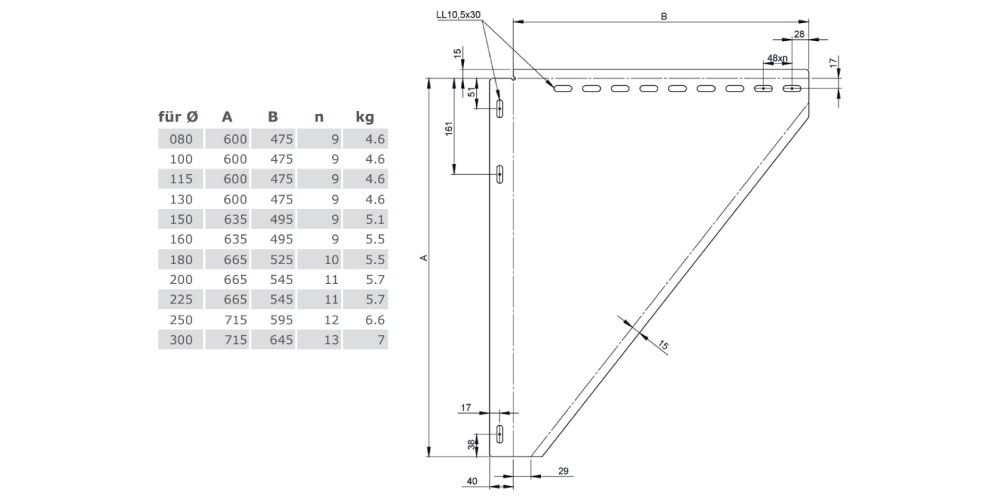 Kupferschornstein - Konsolbleche verstellbar von 250-360 mm - Jeremias DW-FU