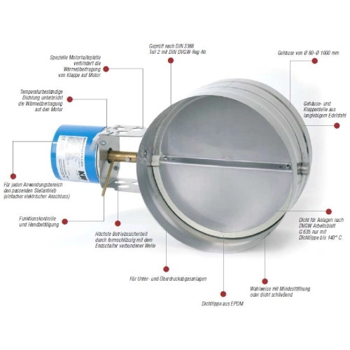 Motorische Abgasklappe MUK D - Kutzner & Weber
