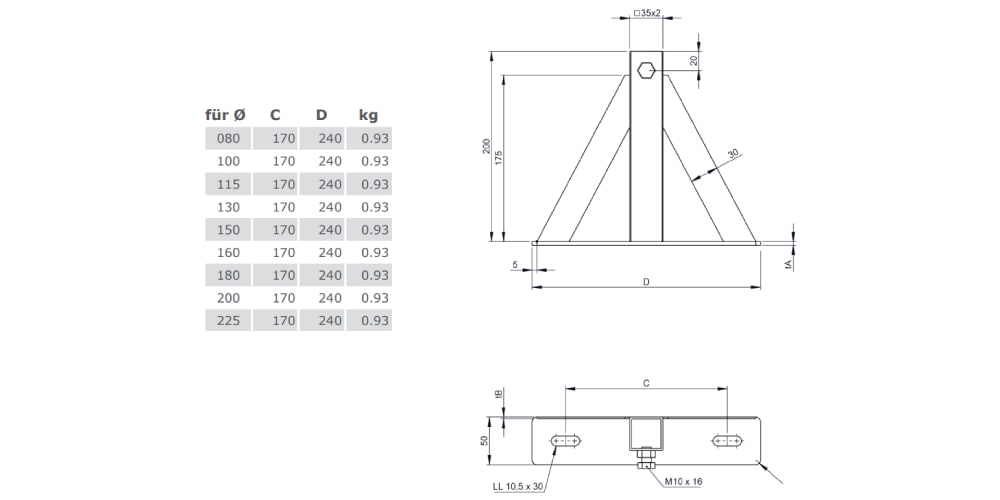 Edelstahlschornstein - Wandteil von DW20 verstellbar für Wandhalter ab 250 mm für Jeremias doppelwandig