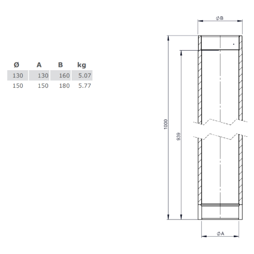 Ofenrohr - Längenelement 1000 mm - gussgrau - doppelwandig - Jeremias Iso-Line