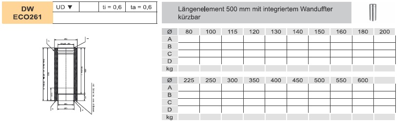 Edelstahlschornstein - Längenelement 500 mm mit Wandfutter kürzbar - doppelwandig - Jeremias DW-ECO