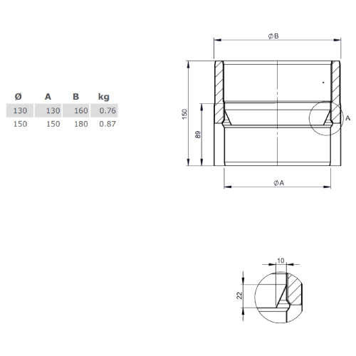 Ofenrohr - Längenelement 150 mm mit Kondensatring (mit Einzug) - schwarz - doppelwandig - Jeremias Iso-Line