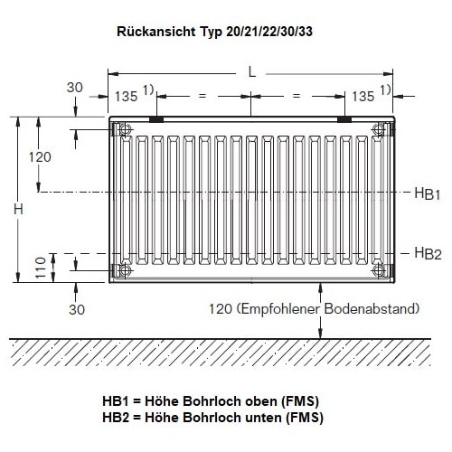 Buderus Heizkörper C-Plan 21/500/2300 Logatrend Flachheizkörper, 490