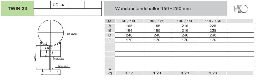 LAS-Schornstein - Wandabstandshalter verstellbar 50 - 250 mm für Jeremias TWIN Systeme