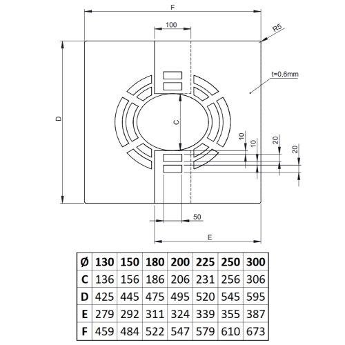 Edelstahlschornstein - Deckenblende für Hinterlüftung, zweiteilig, 31-45° - doppelwandig -Jeremias DW-FU