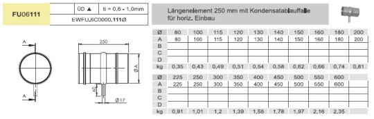 Edelstahlschornstein - Längenelement 200 mm mit Kondensatfalle für horizontalen Einbau und 1/2“ Nippel - einwandig - Jeremias EW-FU