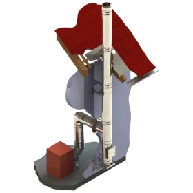 Edelstahlschornstein doppelwandig Ø 200 mm - Jeremias DW-FU