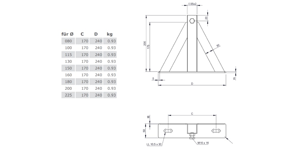 Kupferschornstein - Wandteil von DW20, verstellbar für Wandhalter ab 250 mm für Jeremias DW-FU