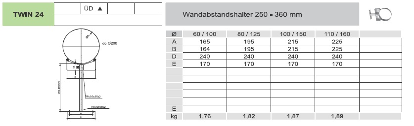 LAS-Schornstein - Wandabstandshalter verstellbar 250 - 360 mm für Jeremias TWIN Systeme