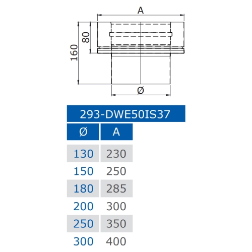 Edelstahlschornstein - Übergang EW / DW - doppelwandig - Jeremias DW-BLACK 50