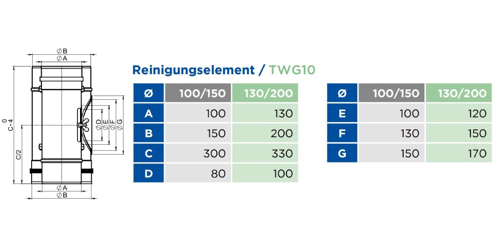 LAS-Schornstein - Reinigungselement - konzentrisch - Jeremias TWIN-GAS