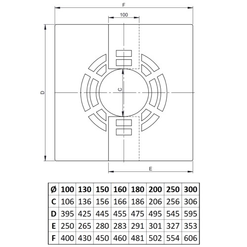 Edelstahlschornstein - Deckenblende für Hinterlüftung, zweiteilig, 0-30° - doppelwandig - Jeremias DW-ECO