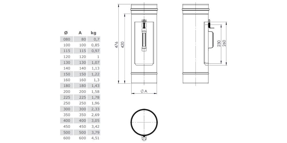 Edelstahlschornstein - Reinigungselement mit Deckel 300 x 150 mm - einwandig - Jeremias EW-FU