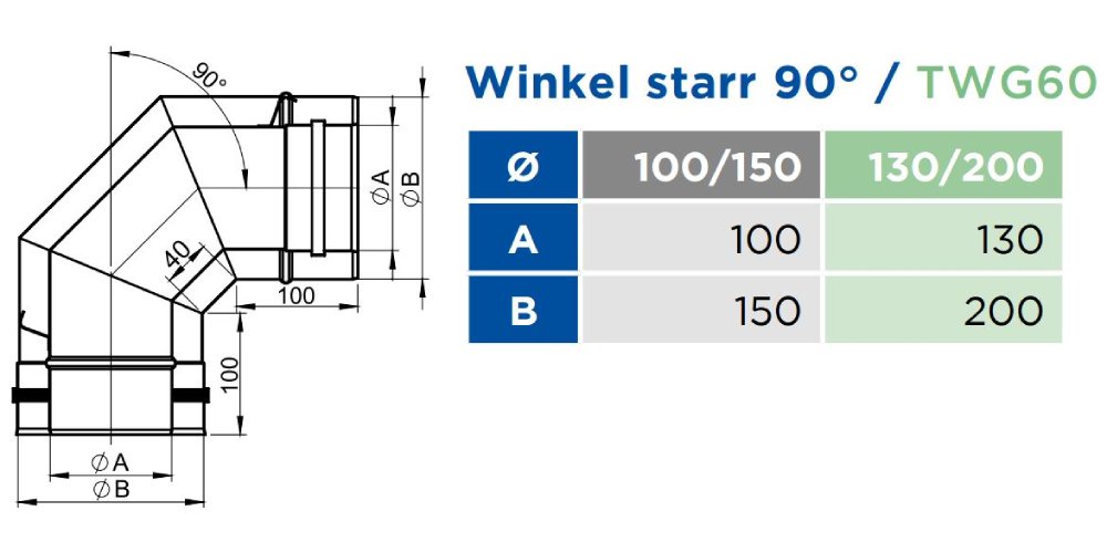 LAS-Schornstein - Winkel starr 90° - konzentrisch - Jeremias TWIN-GAS