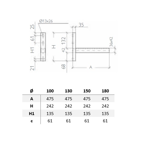 Edelstahlschornstein - Verlängerte Wandkonsole (Paar) Wandabstand (50-200 mm) - Schiedel Metaloterm MF