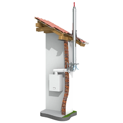 LAS Schornstein - Brennwertschornstein - Ø110/160 mm - Jeremias TWIN-P