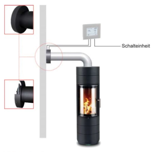 Kaminzubehör Leda - LUC Adapterset für Rauchrohre Ø150 mm