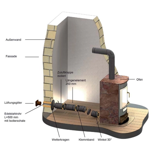 Zuluftsystem - Edelstahlrohr L = 500 mm