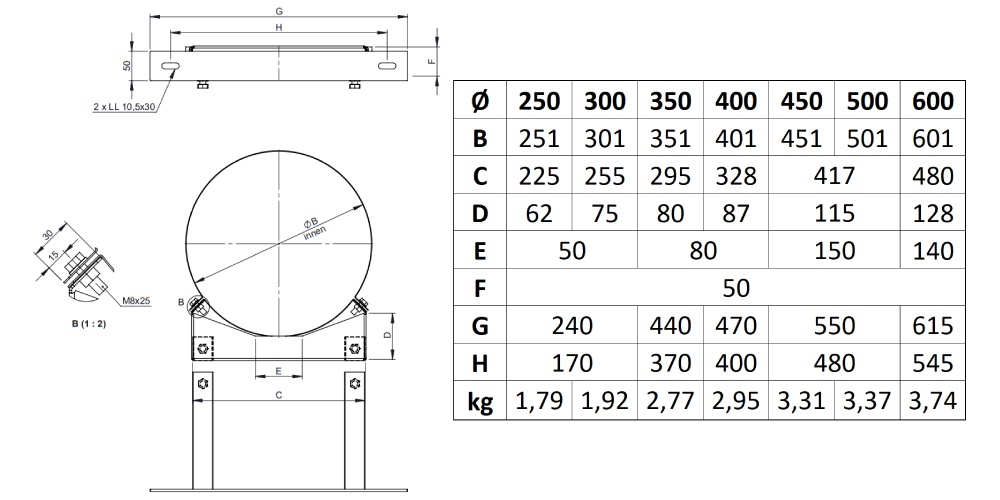 Edelstahlschornstein - Wandabstandshalter (Kopf- / Wandteil), Wandabstand ab 250 mm für Jeremias DW-FU