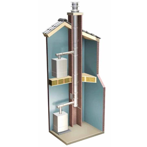 Edelstahlschornstein einwandig Ø 130 mm - Schiedel Metaloterm ME