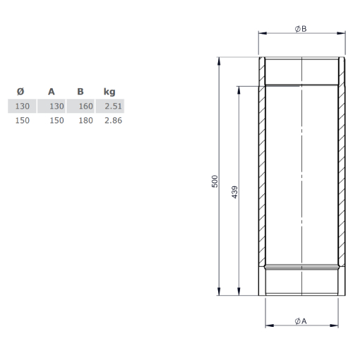 Ofenrohr - Längenelement 500 mm - schwarz - doppelwandig - Jeremias Iso-Line