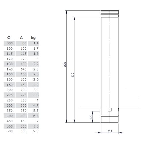 Edelstahlschornstein - Längenelement 1000 mm mit Montageschelle - einwandig - Jeremias EW-FU