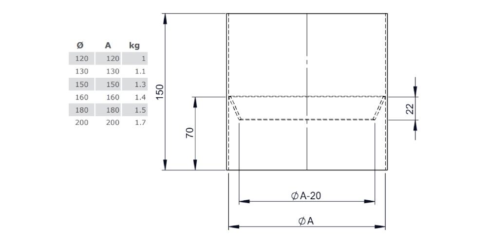 Ofenrohr - Längenelement 150 mm mit Kondensatring (ohne Einzug) - gussgrau - Jeremias Ferro-Lux